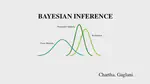 Bayesian